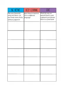 wellbeing and thinking styles