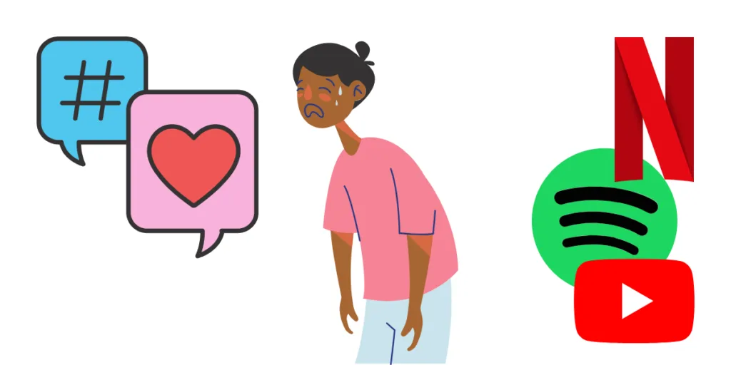 digital transformation